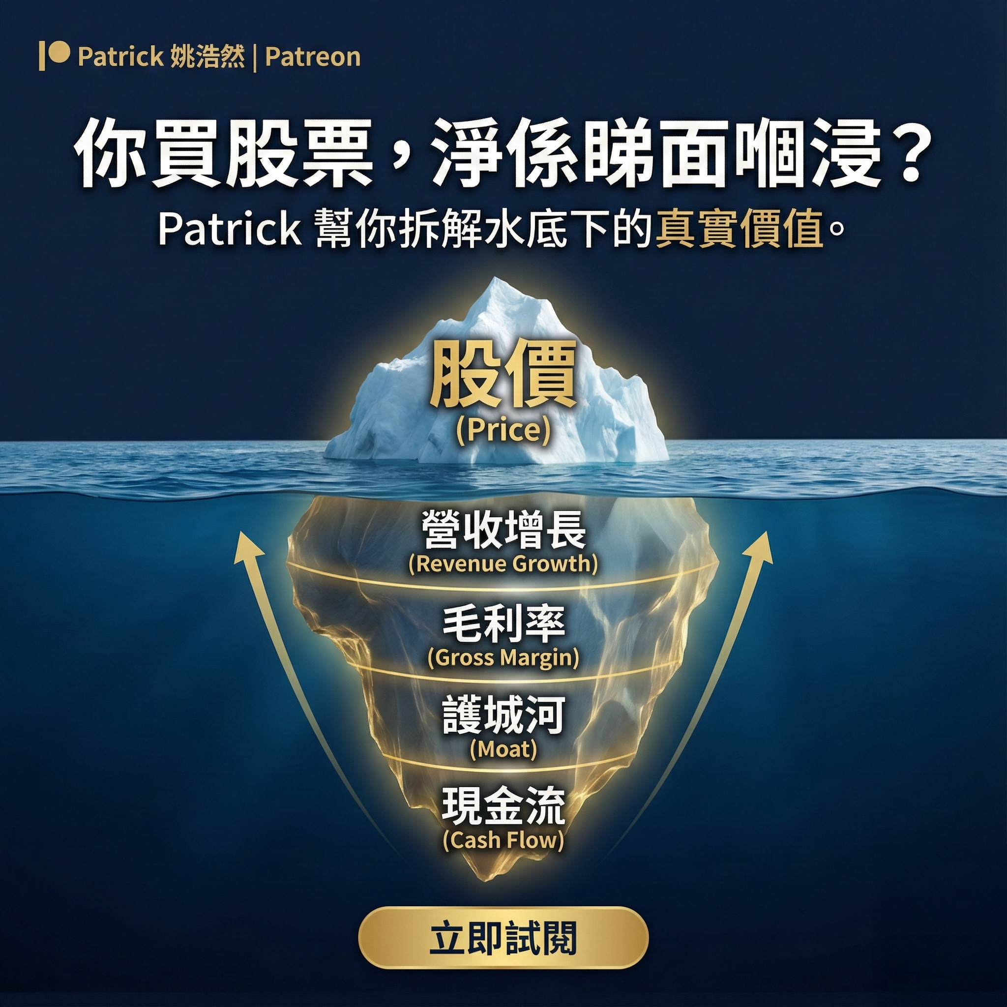 Patrick 姚浩然的股票投資頻道 Facebook ad