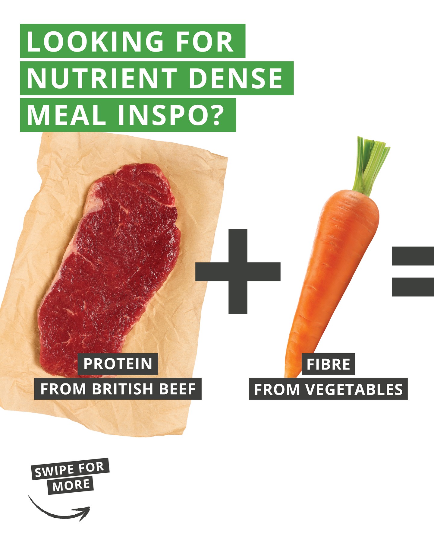 Let's Eat Balanced Facebook ad: Did you know, when it comes to nutrient-dense…
