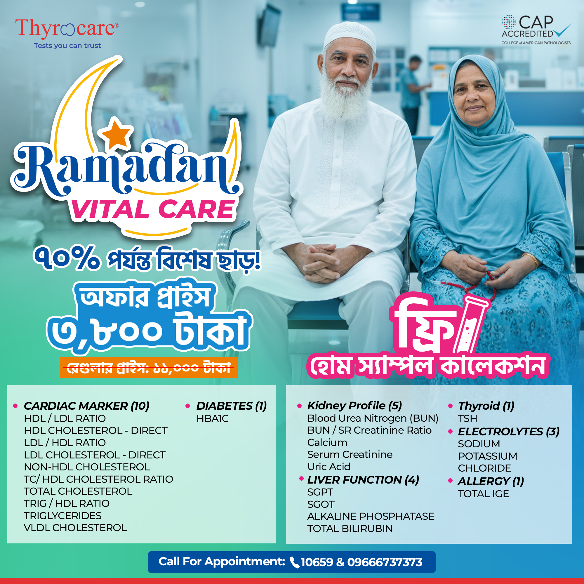 Thyrocare Bangladesh Limited Facebook ad: রোজায় নিজ স্বাস্থ্যের অবস্থা জেনে নিন আজই!