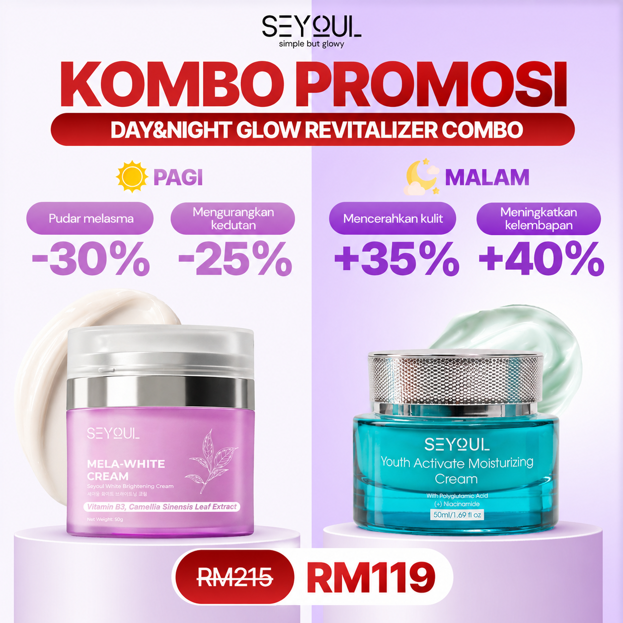 Seyoul Beauty - Malaysia Facebook ad