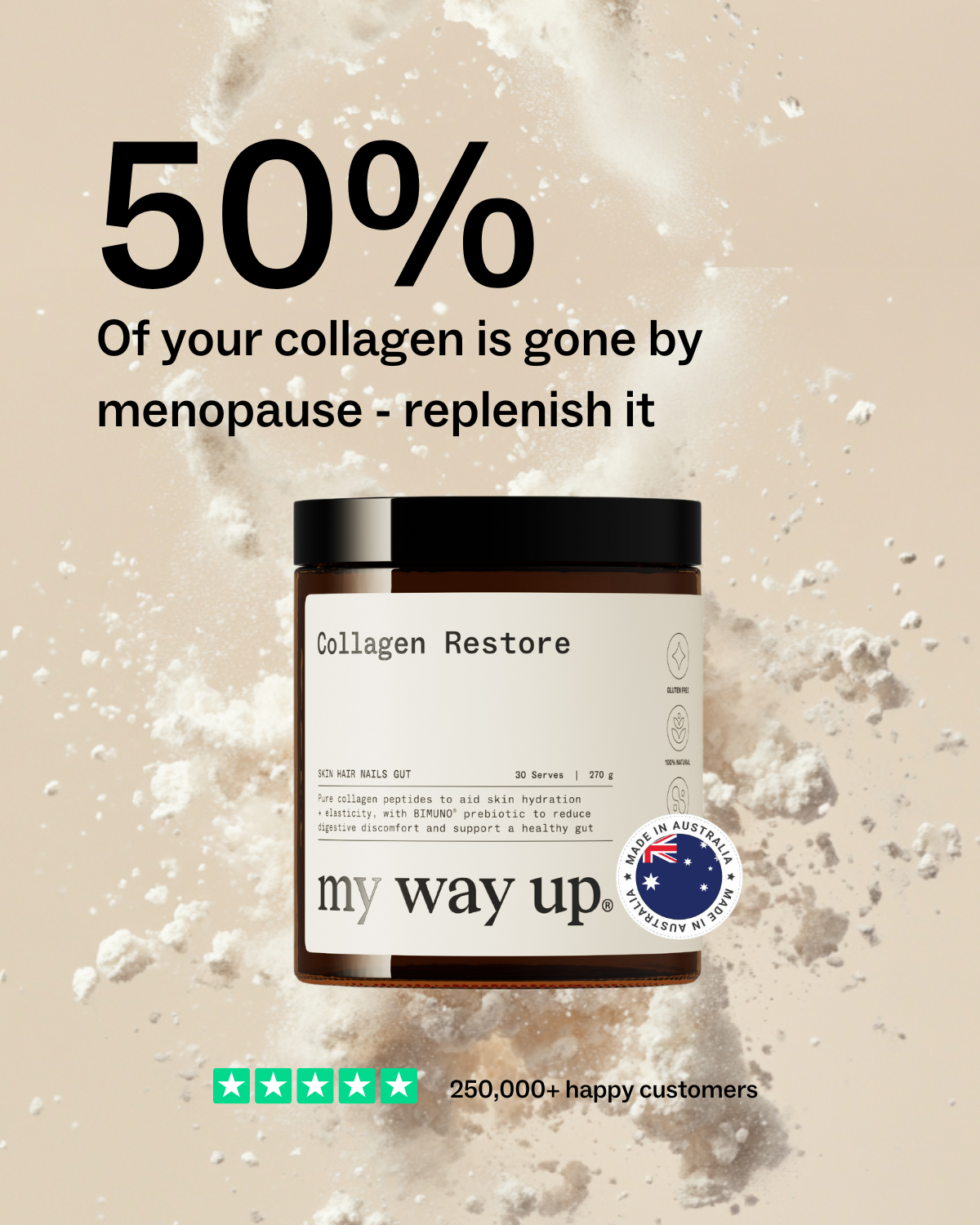 Mywayup Facebook ad