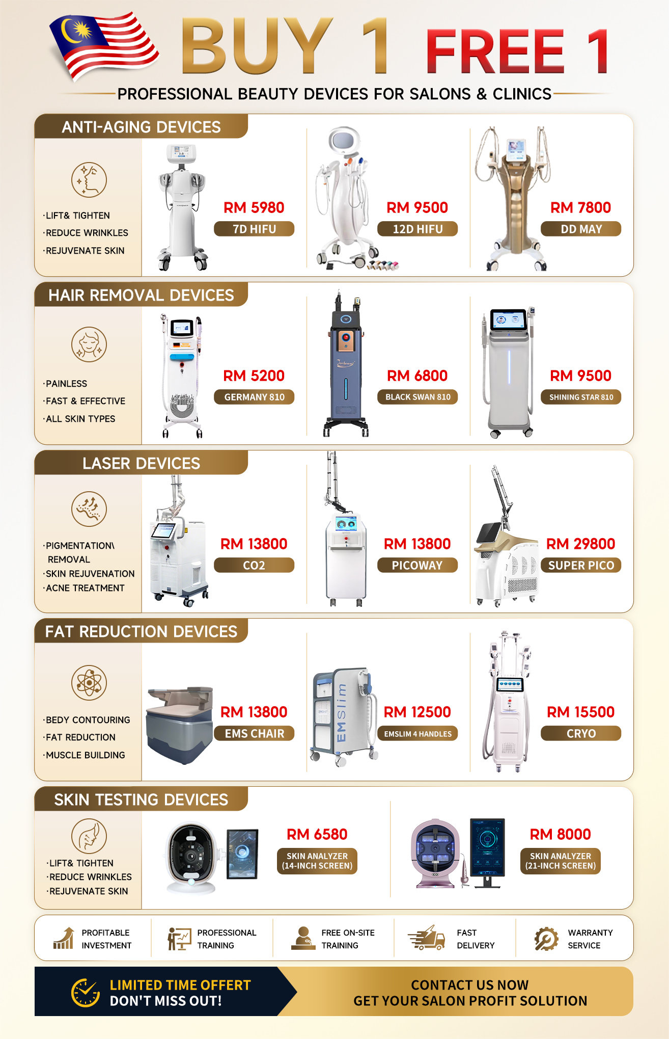 AD-Malay beauty equipment manufacturers sales Facebook ad