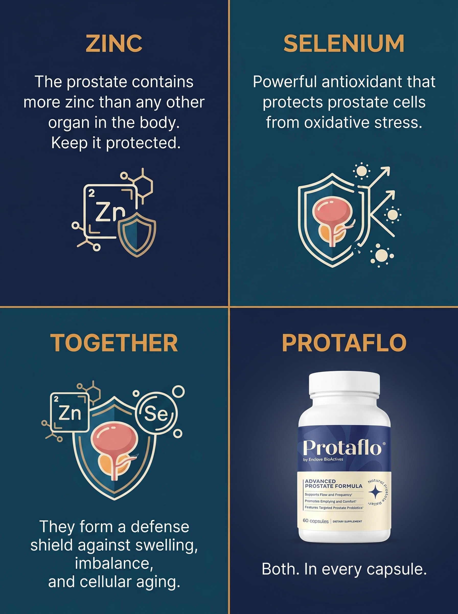 Protaflo Facebook ad