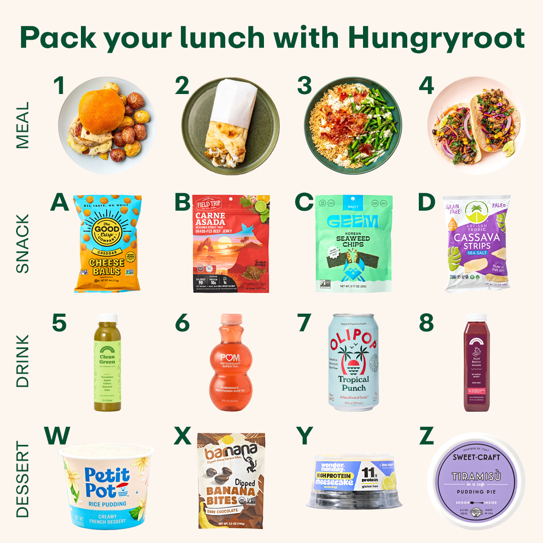 Hungryroot Facebook ad