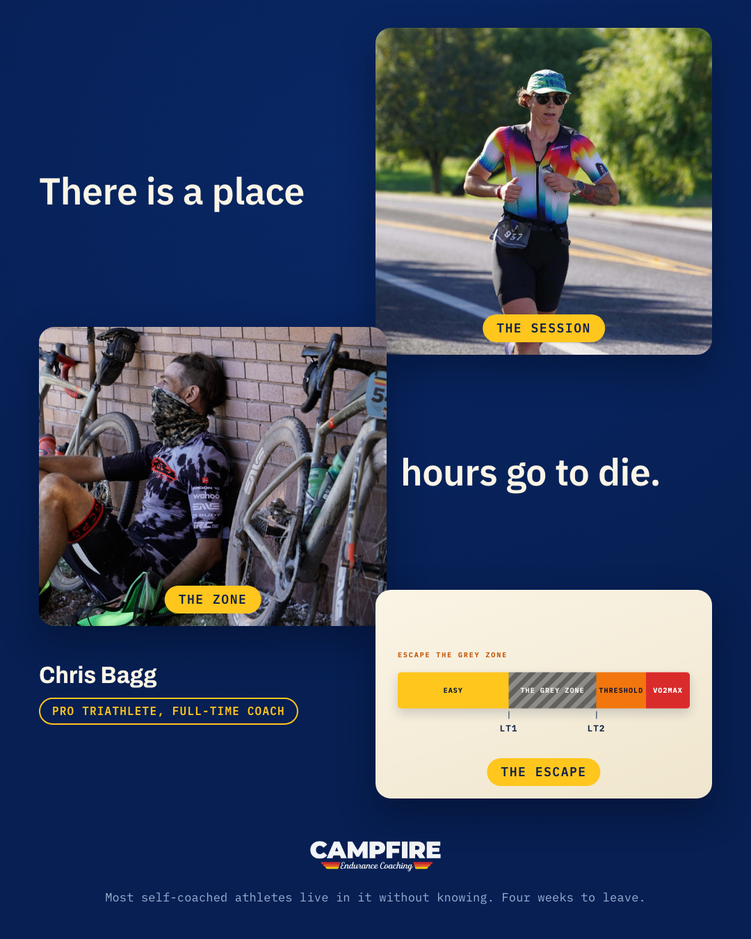 Campfire Endurance Coaching Facebook ad