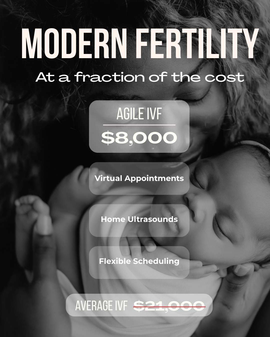 Agile IVF Facebook ad from Jul 8, 2026