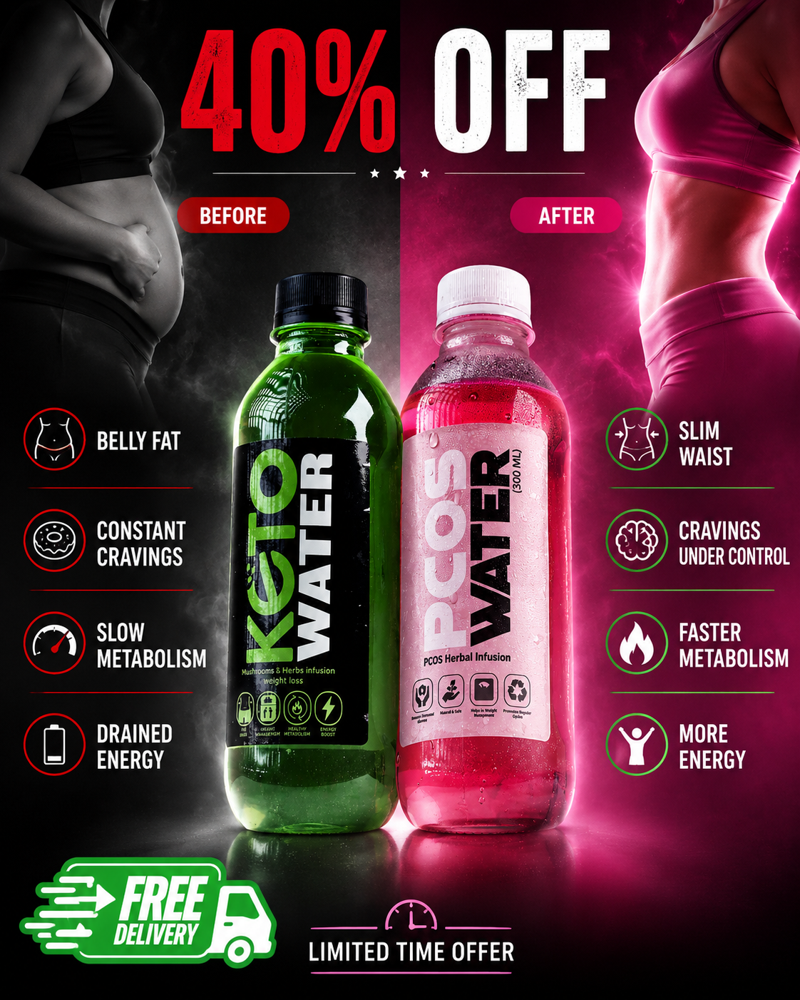Eushbi Active Naturals Facebook ad