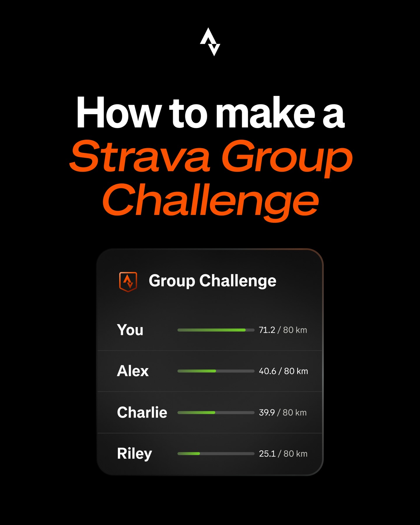 Strava Facebook ad
