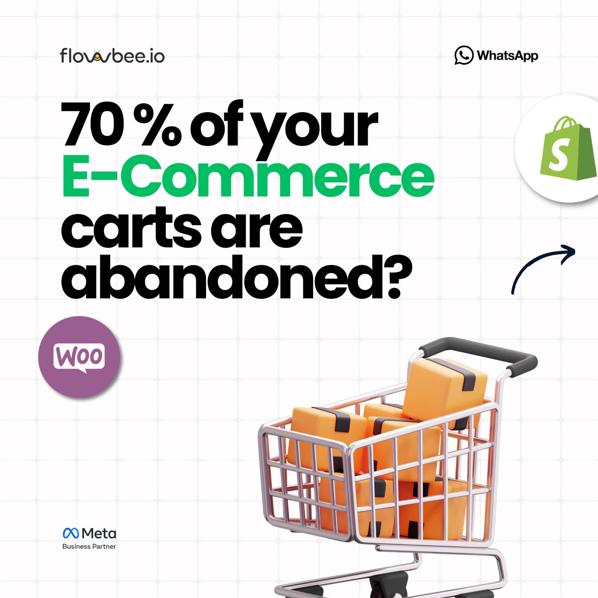 flowbee.io Facebook ad: 70% of your e-commerce carts are abandoned.