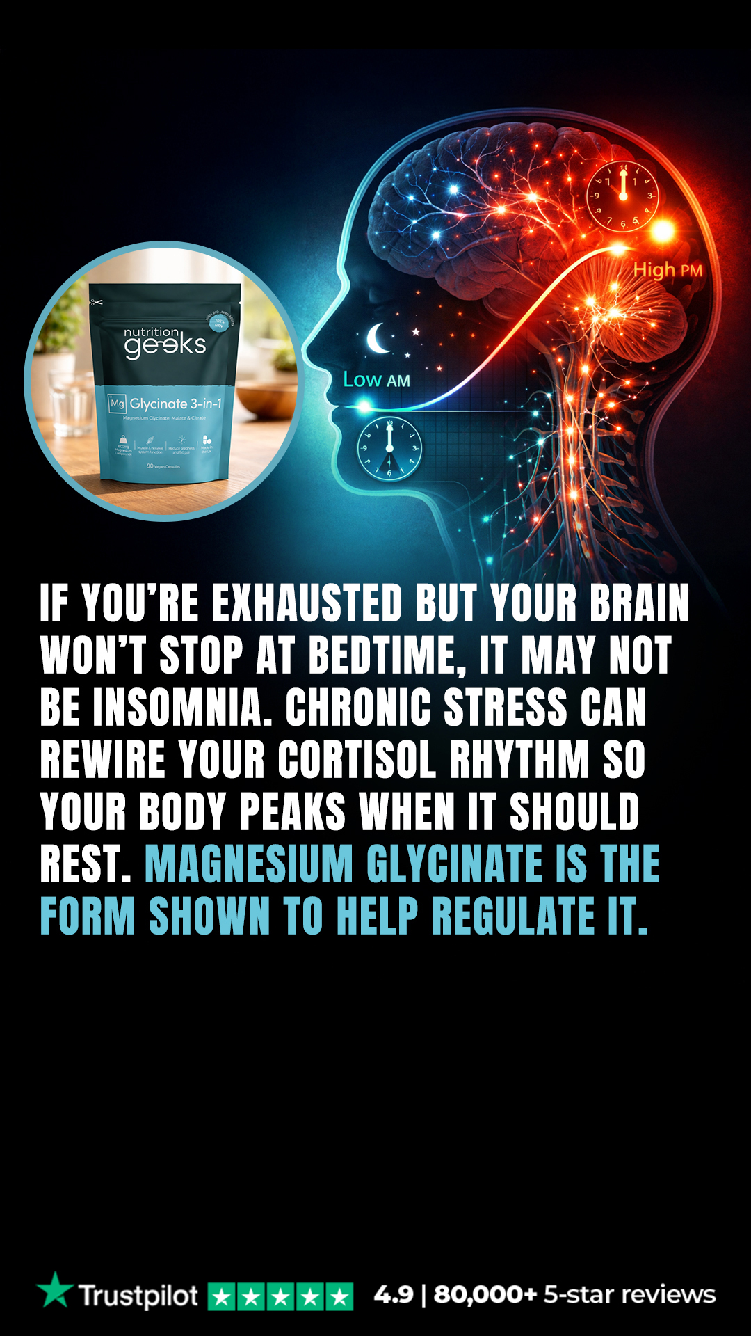 The Wellness Protocol Facebook ad