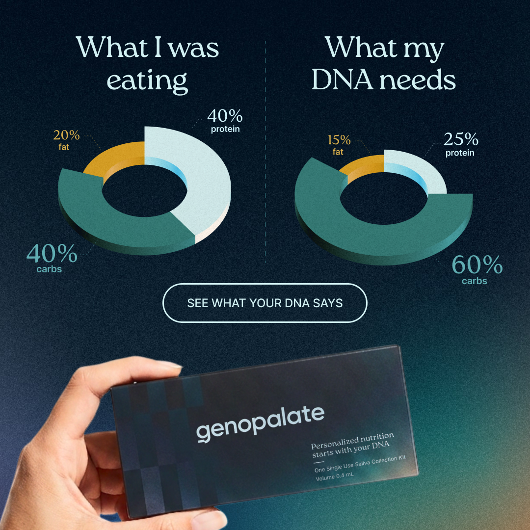 GenoPalate Facebook ad: Health Coaching Built Around YOUR DNA