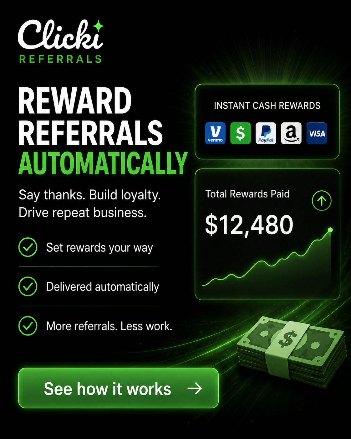 Clicki Referrals Facebook ad: Grow Your Business Faster