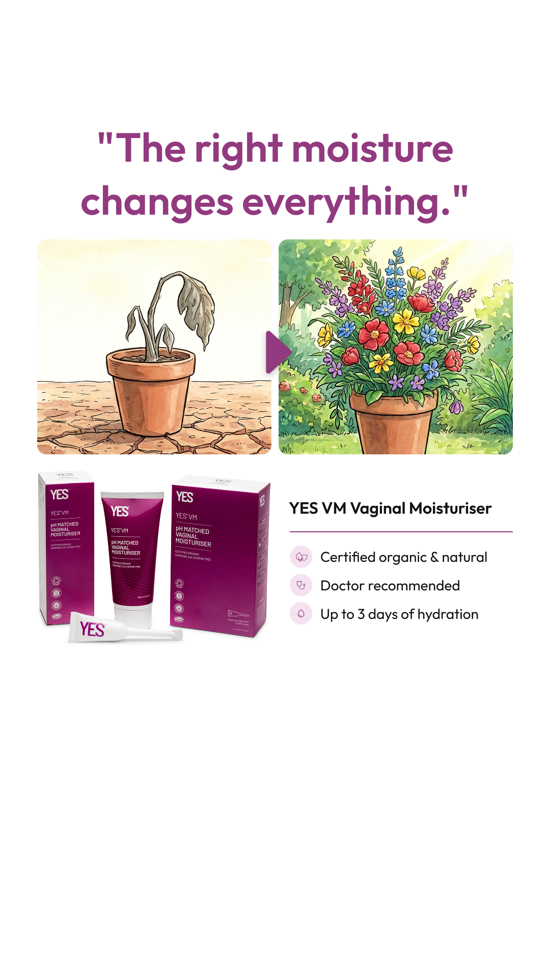 YES - The Organic Intimacy Company Facebook ad