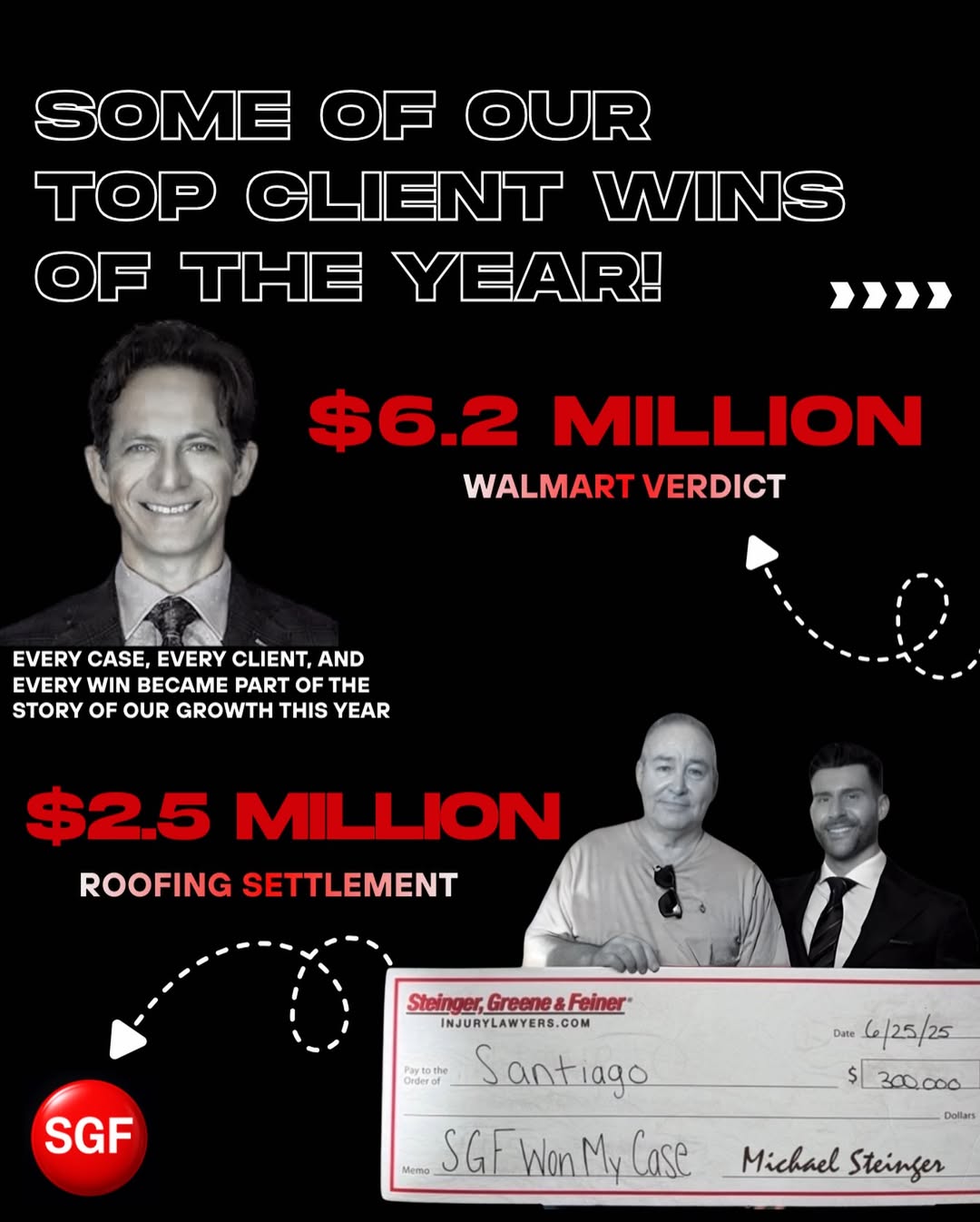 Steinger, Greene & Feiner Injury Lawyers Facebook ad: See if you have a case today!