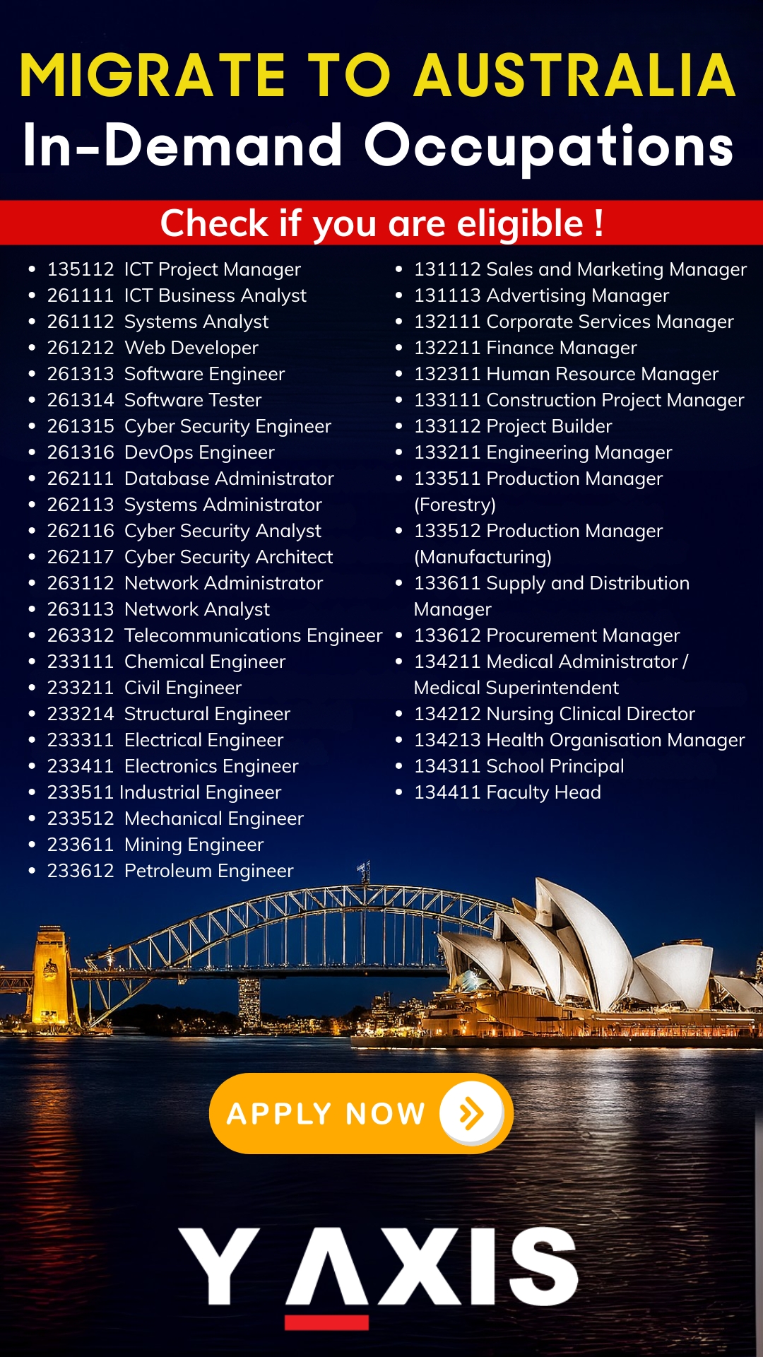 Y-Axis Australia Facebook ad from Jan 6, 2026