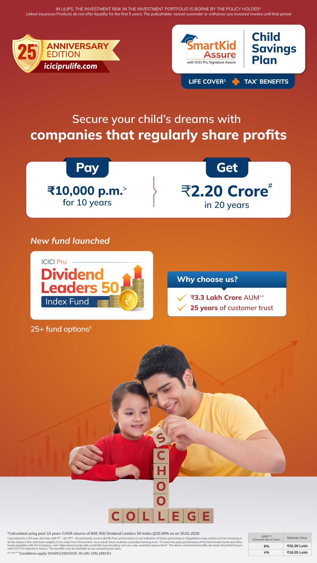 ICICI Prudential Life Insurance Facebook ad