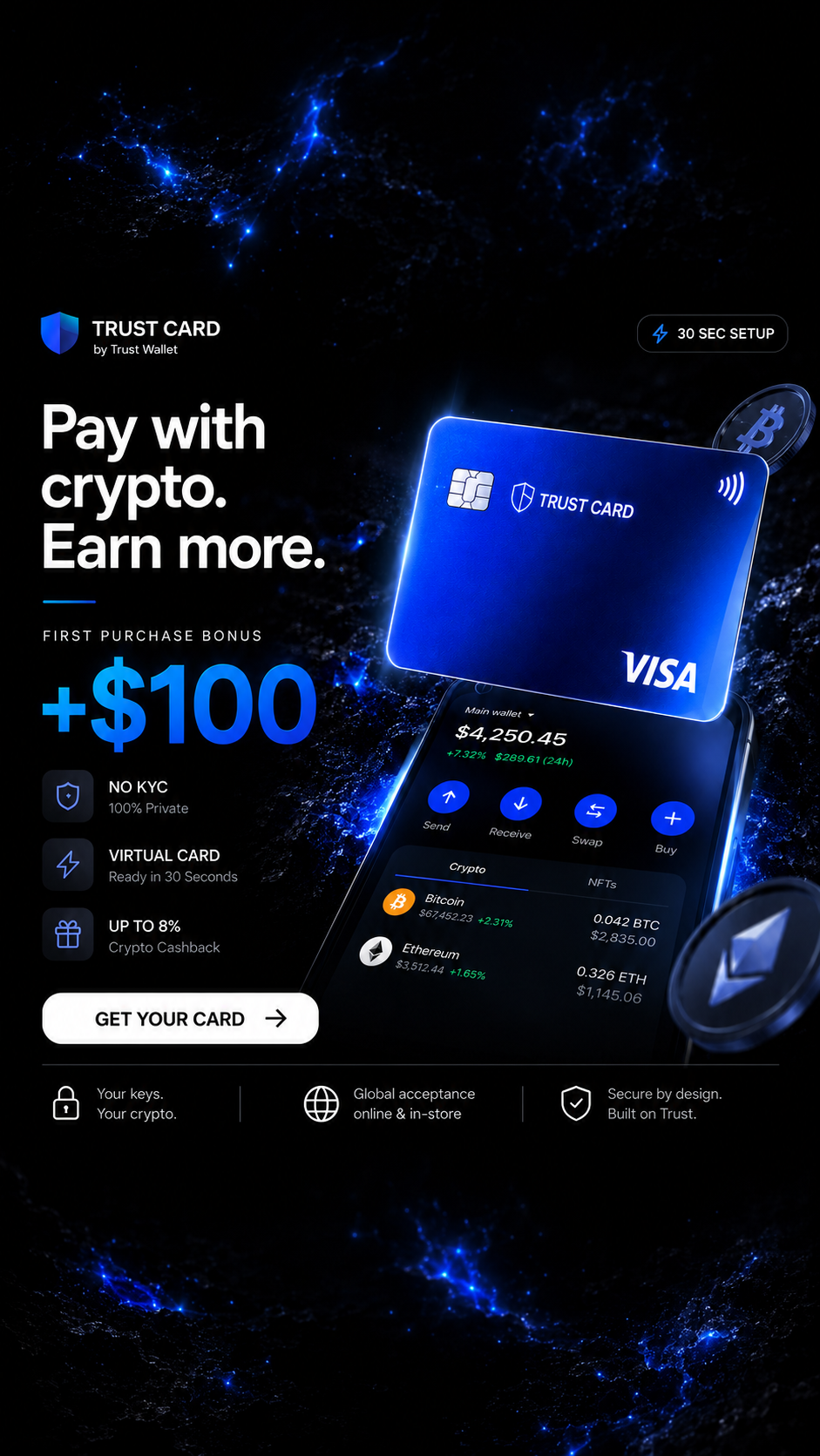 TRUST Security Facebook ad from Jul 31, 2026
