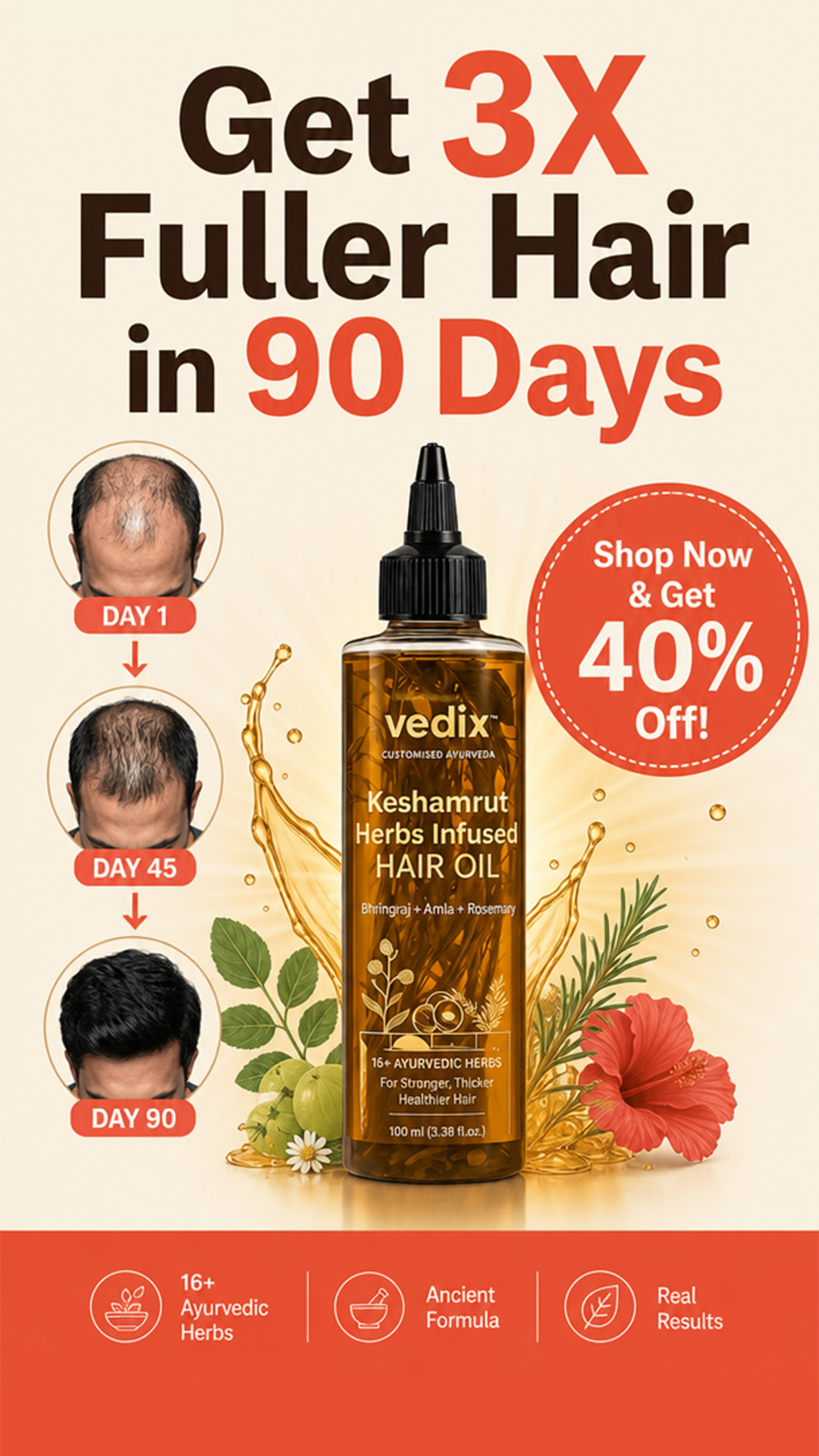 Vedix Wellness Facebook ad