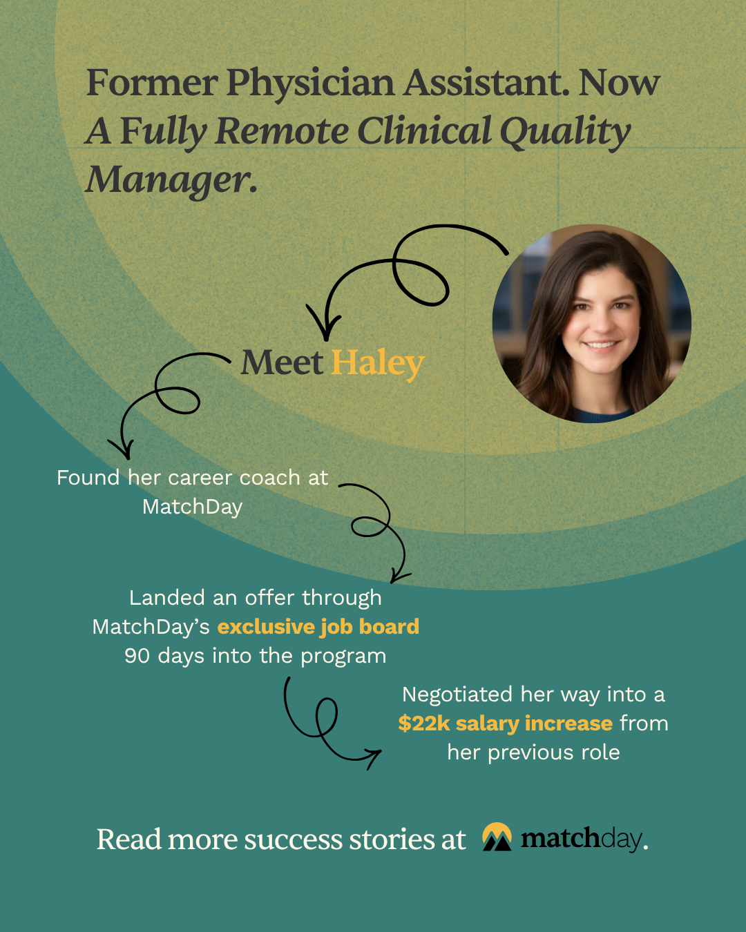 MatchDay Health Facebook ad