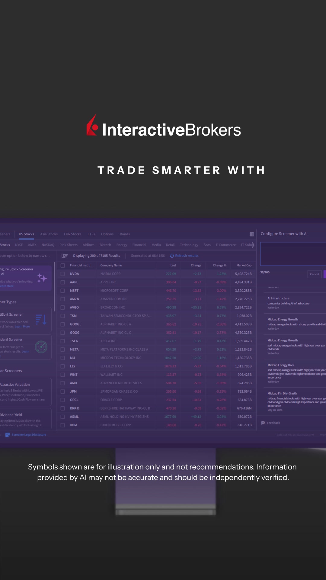 Interactive Brokers Facebook ad: Your AI Trading Assistant