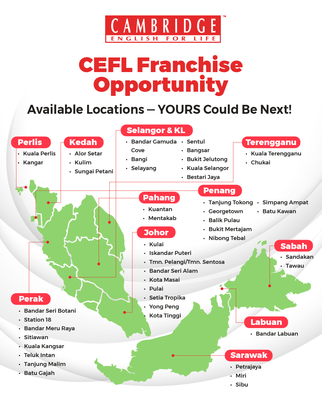 Cambridge English For Life Sdn Bhd Facebook ad