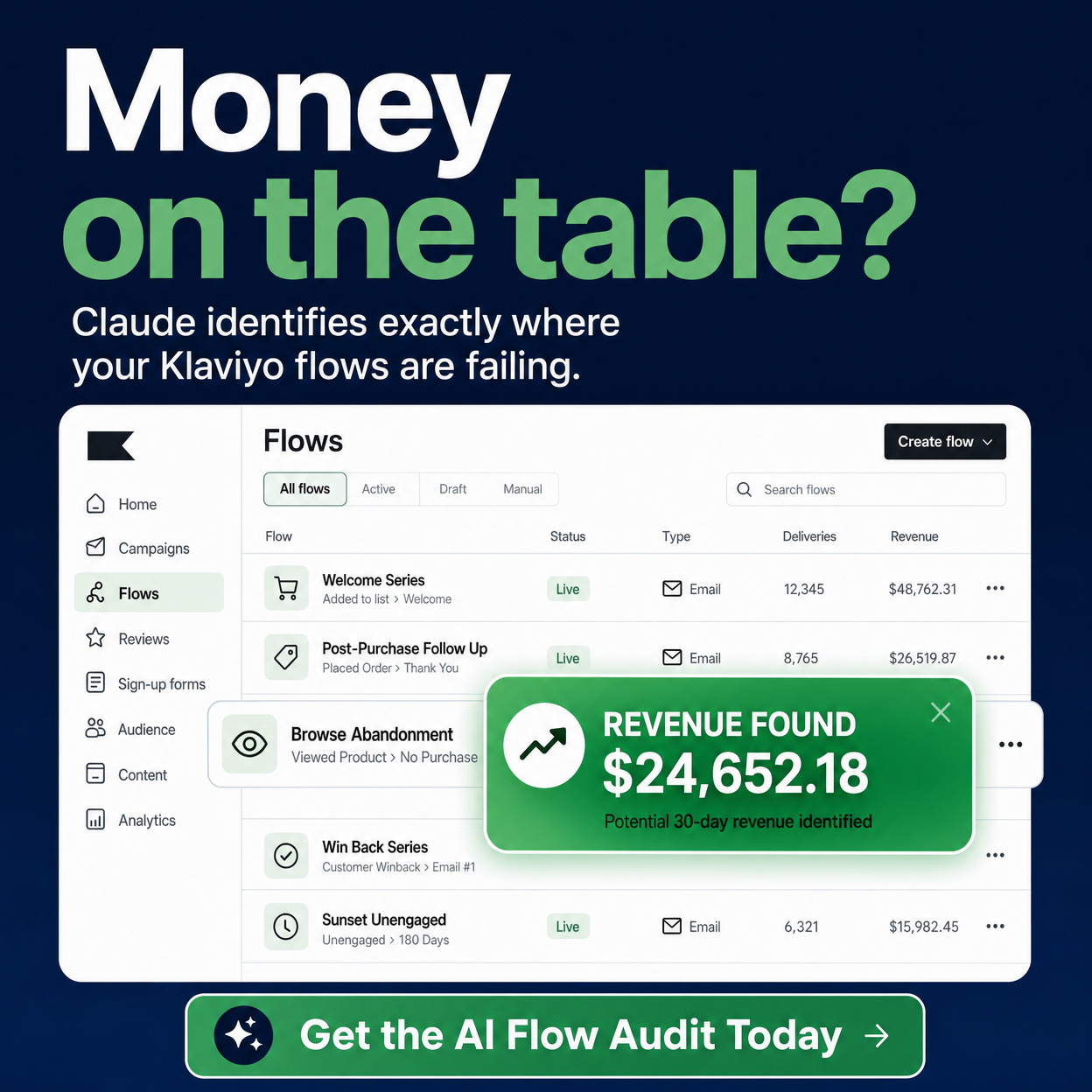 Steven Bell - Email Profits Facebook ad: Get The AI Flow Audit
