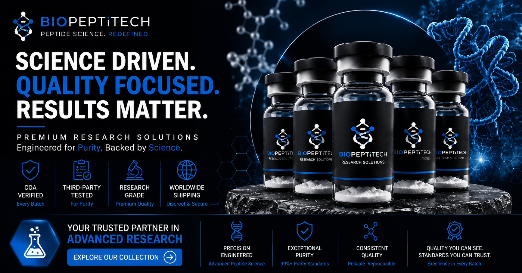 BIO Peptide Technologies Facebook ad: Innovation