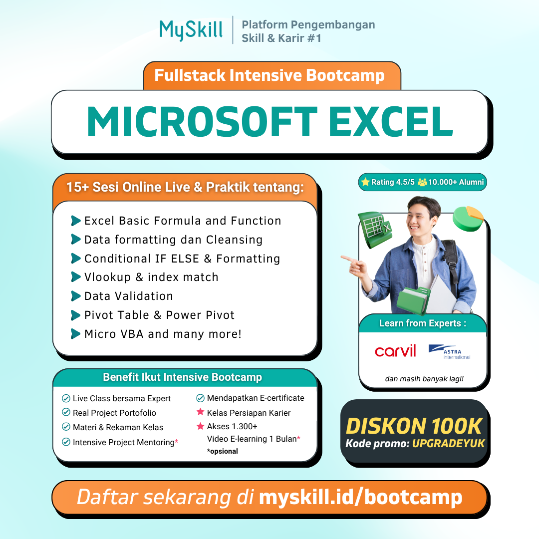 MySkill.id Facebook ad