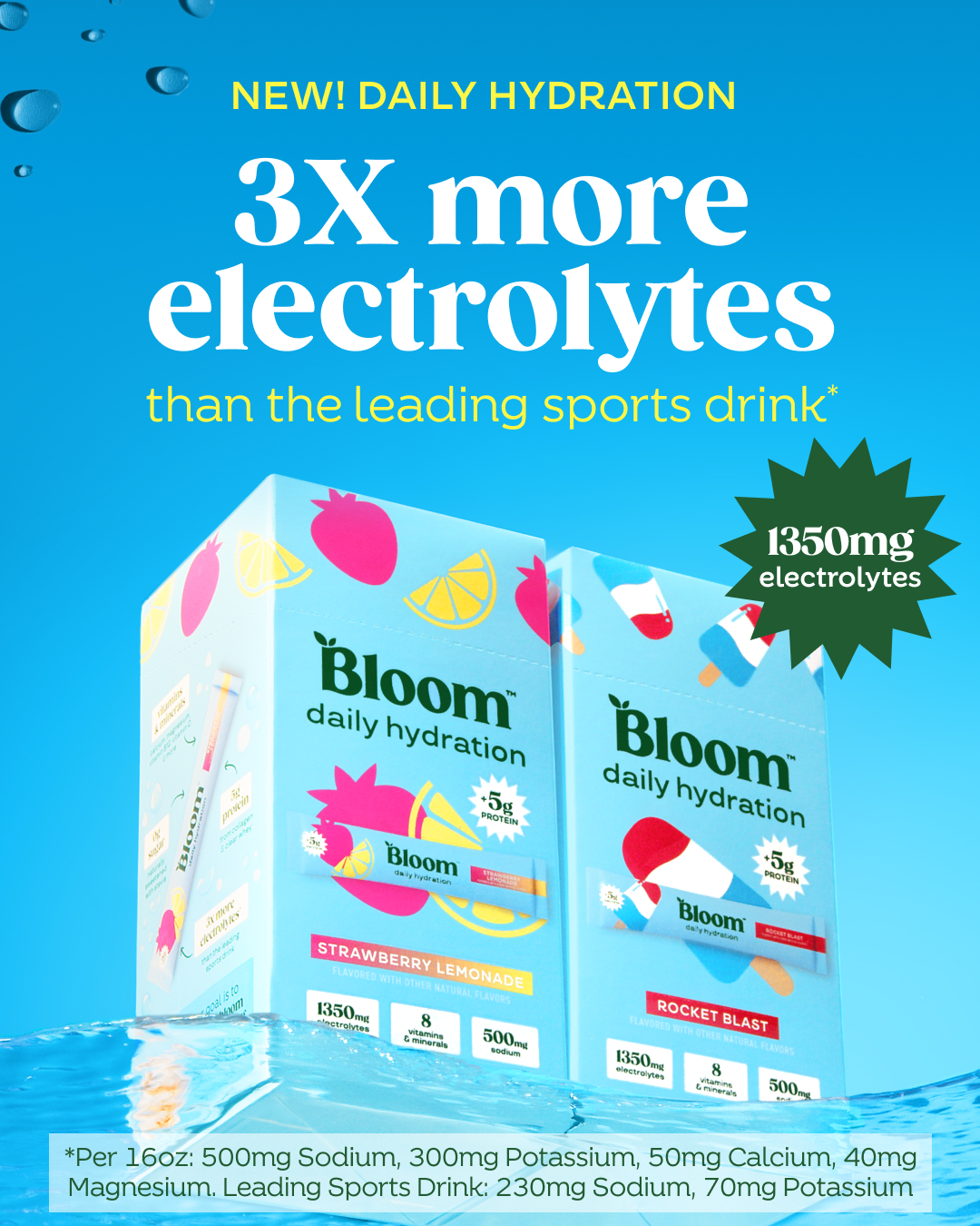 Bloom Nutrition Facebook ad