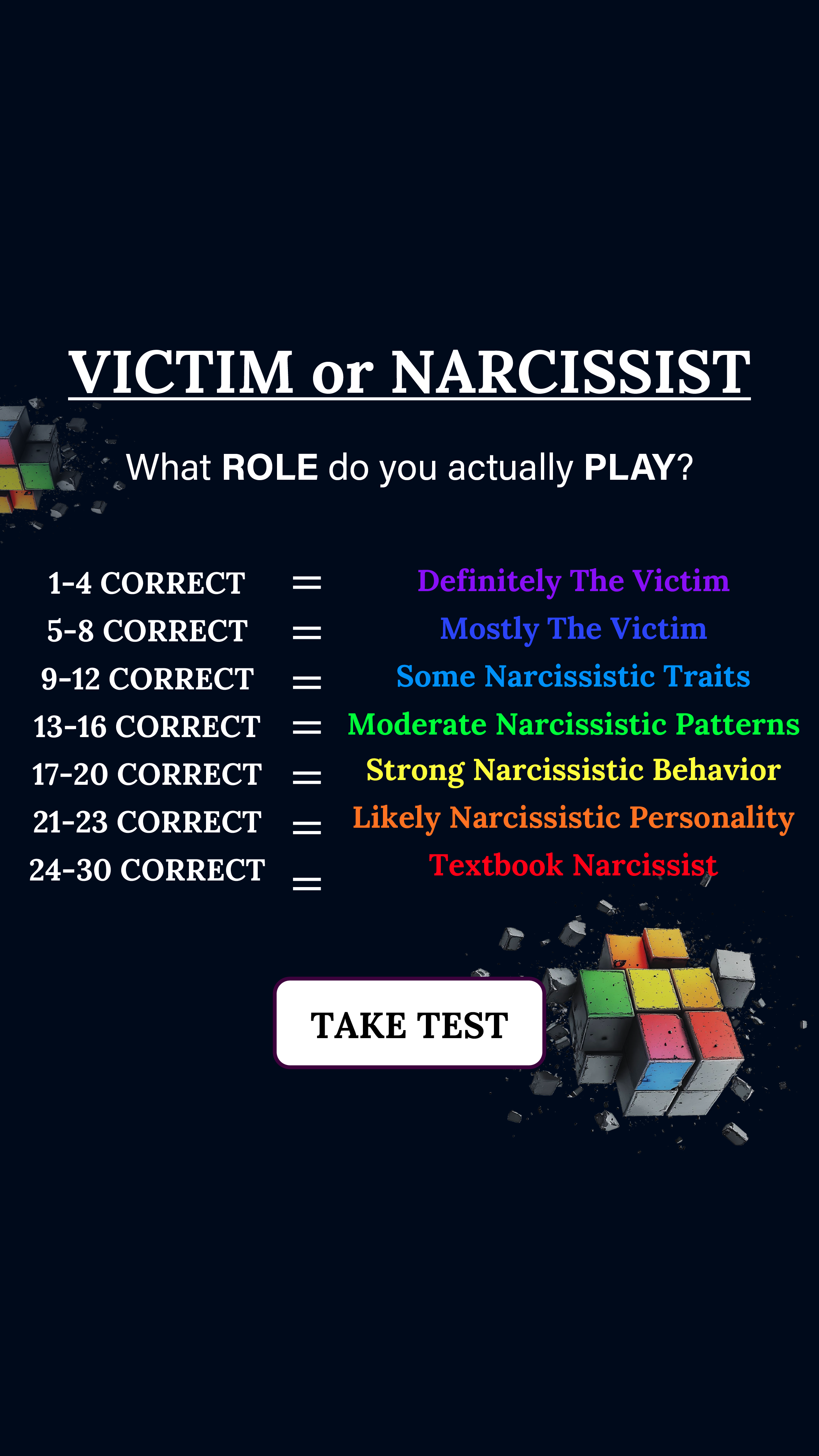 Personality Type Facebook ad