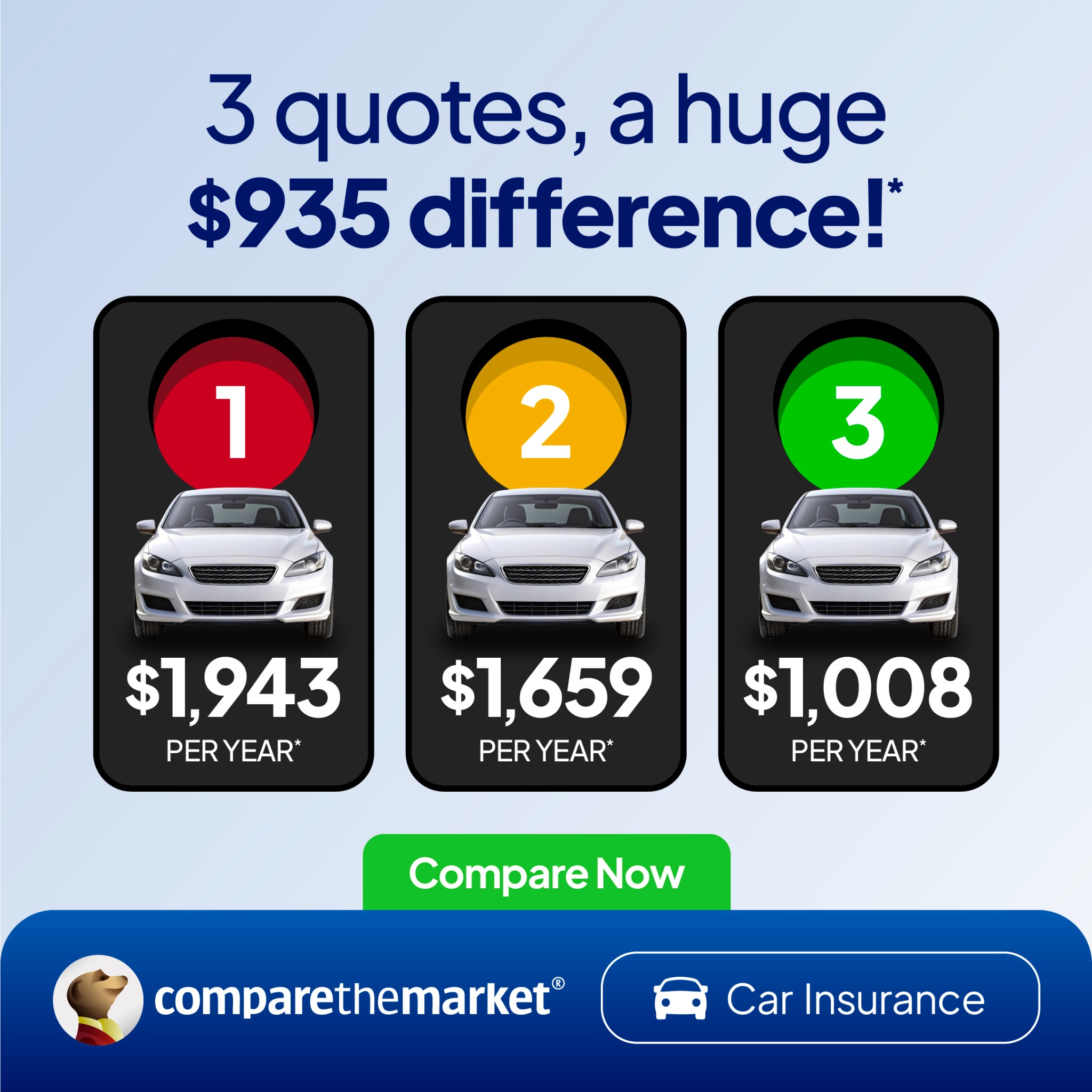 Compare the Market AU Facebook ad