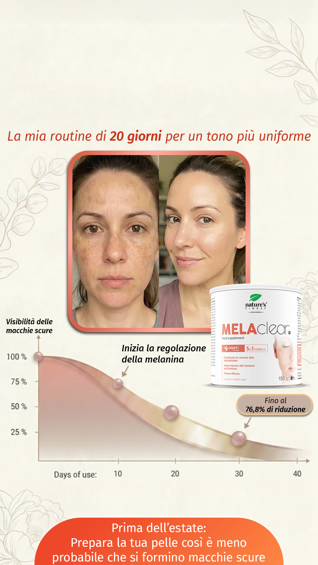 Nature's Finest Italia Facebook ad