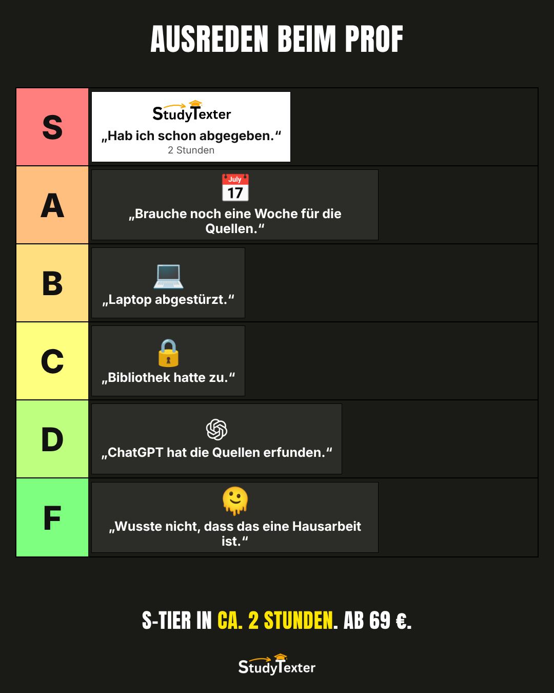 StudyTexter.de Facebook ad