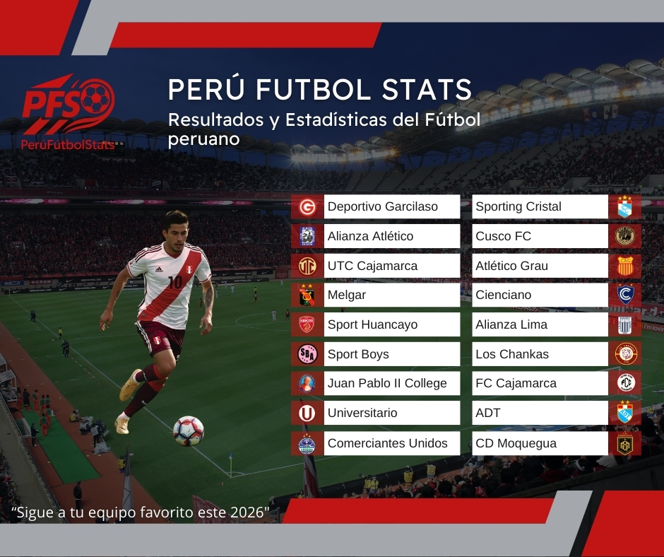 G4L WebDev Facebook ad: Perú Futbol Stats