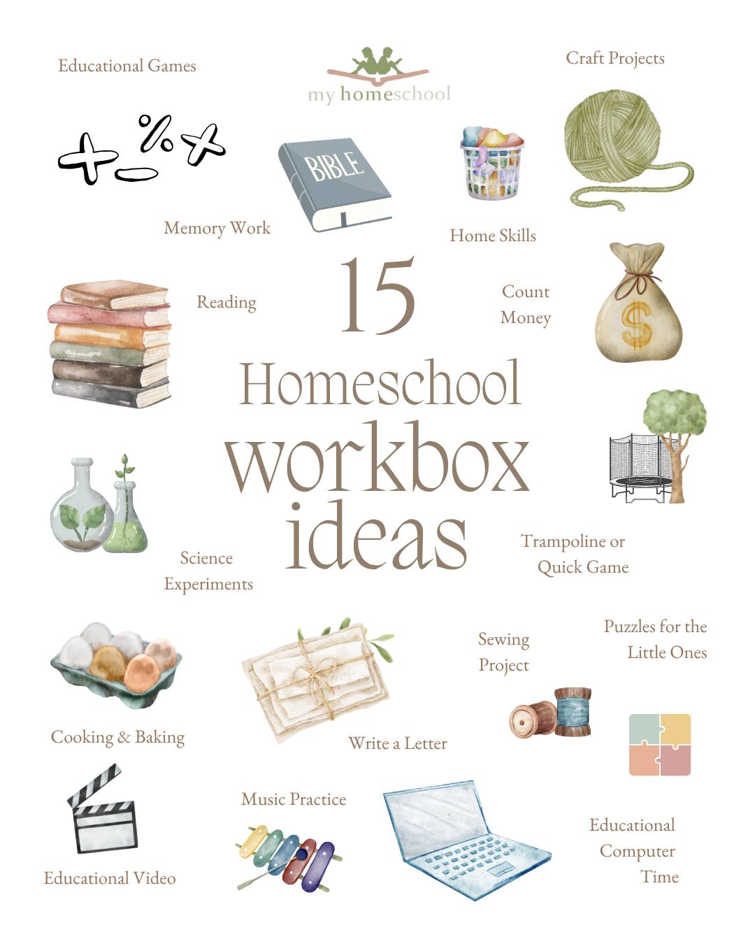 Inspire My Homeschool Facebook ad