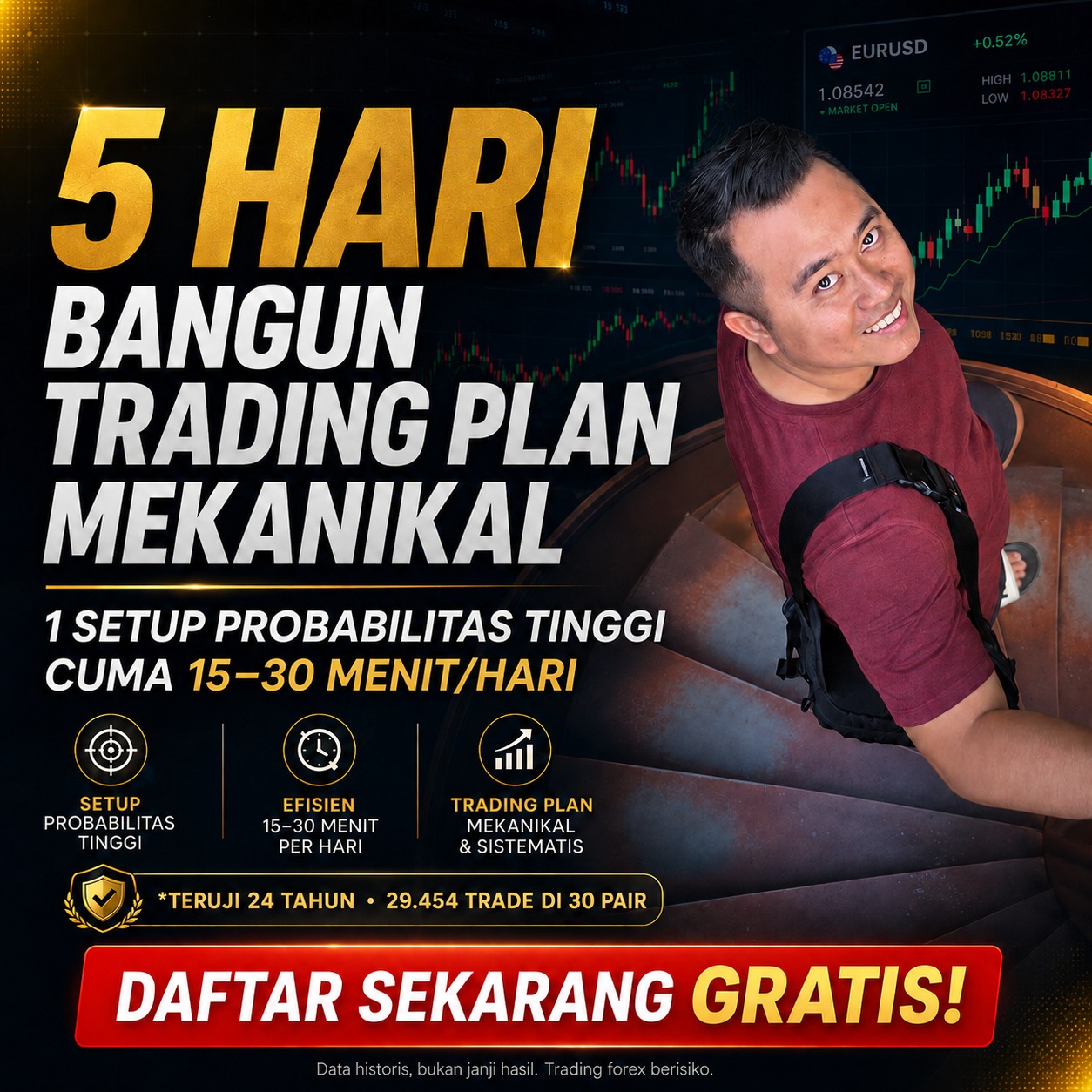 Fadhillah Ahmad Facebook ad: Daftar sekarang GRATIS!