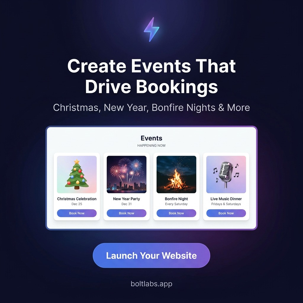 Bolt Labs Facebook ad: Bolt Labs | Hotel Booking Engine & Direct Booking Website…