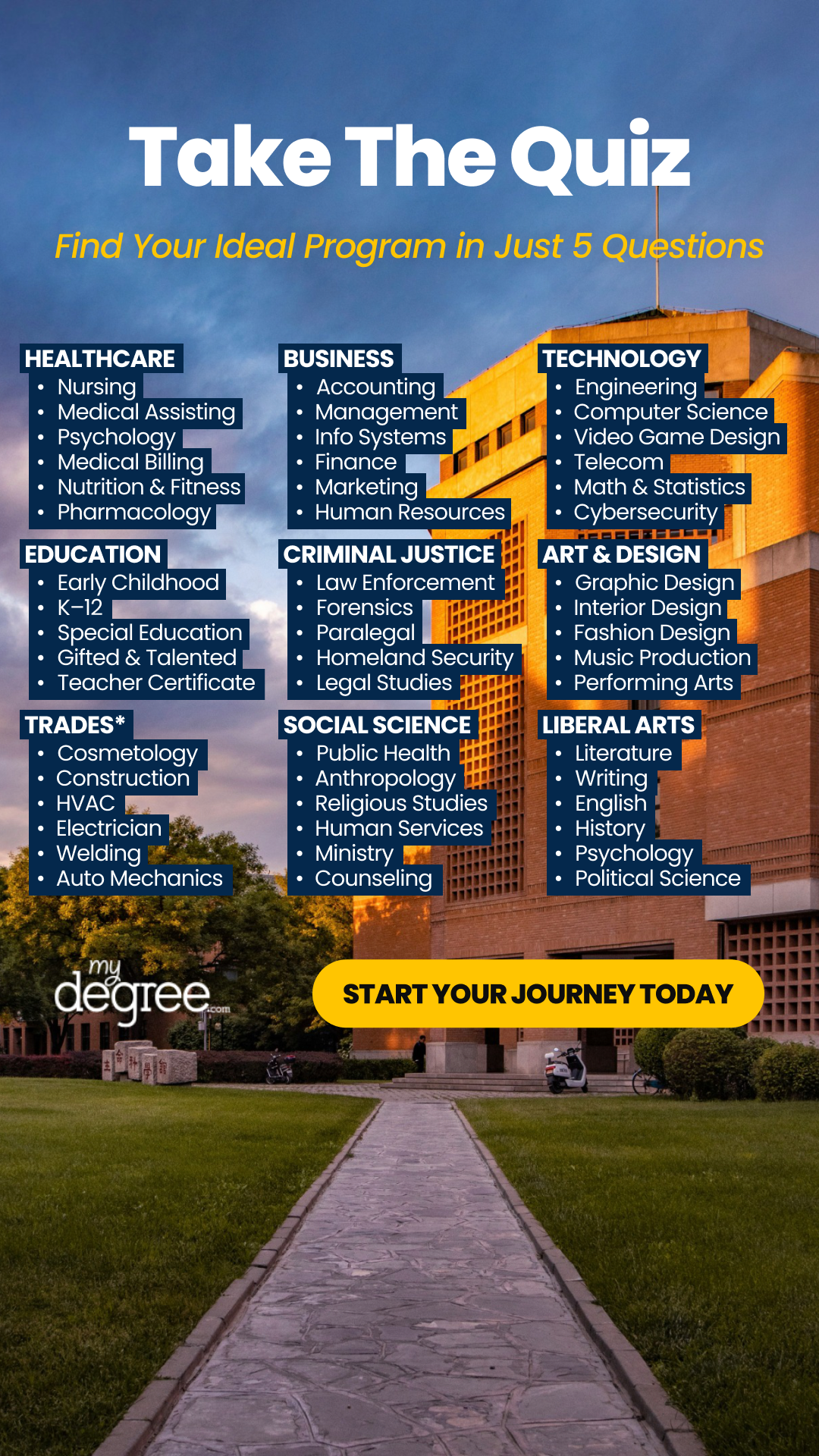 MyDegree.com Facebook ad