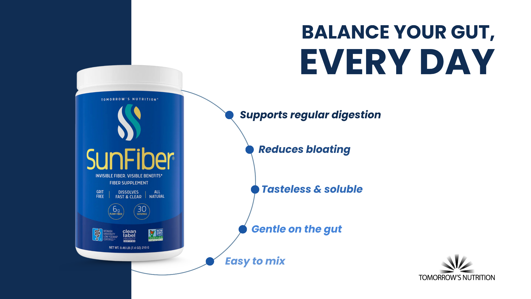 Tomorrow's Nutrition Facebook ad