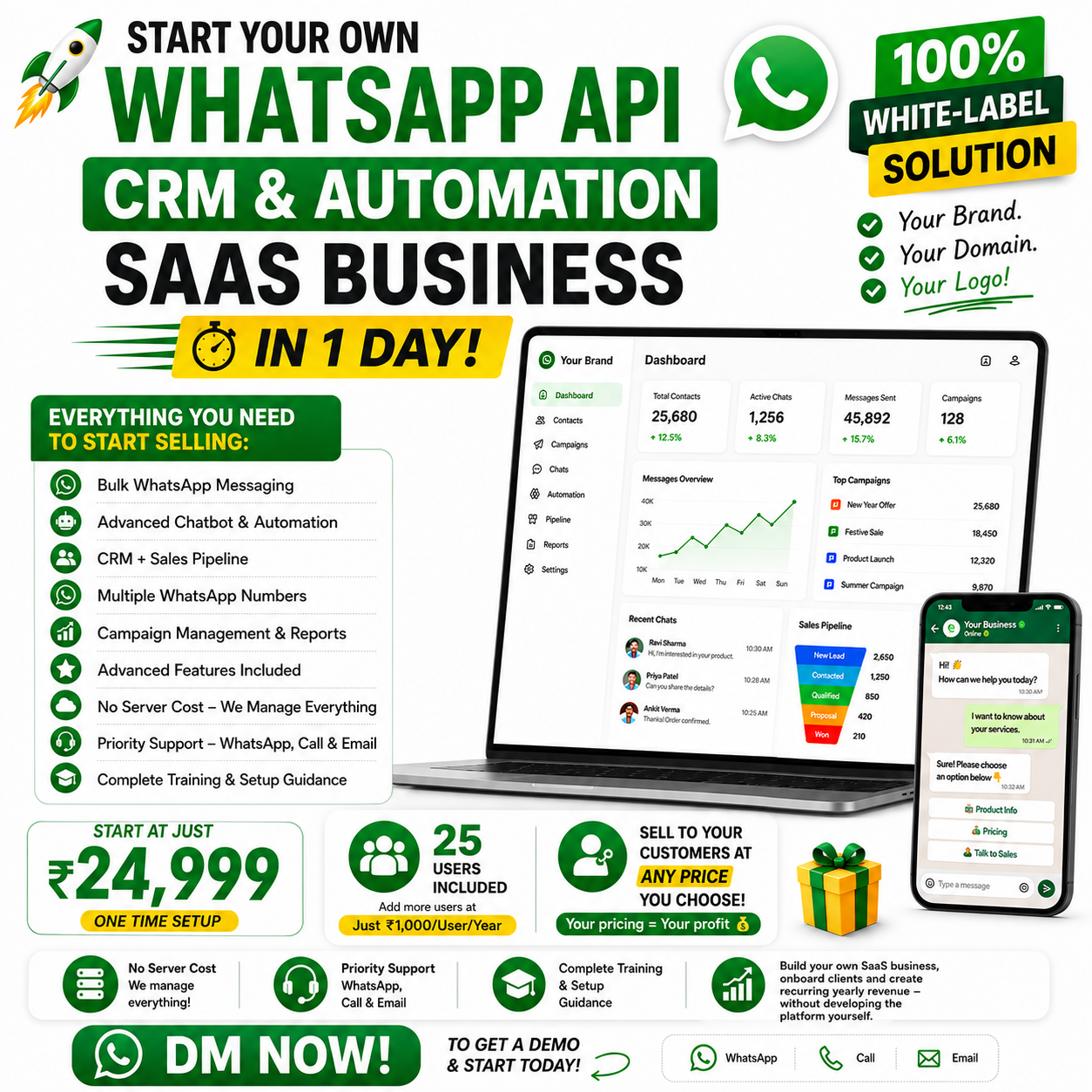 SOFT7 Facebook ad: BUILD YOUR OWN WHATSAPP SAAS BUSINESS