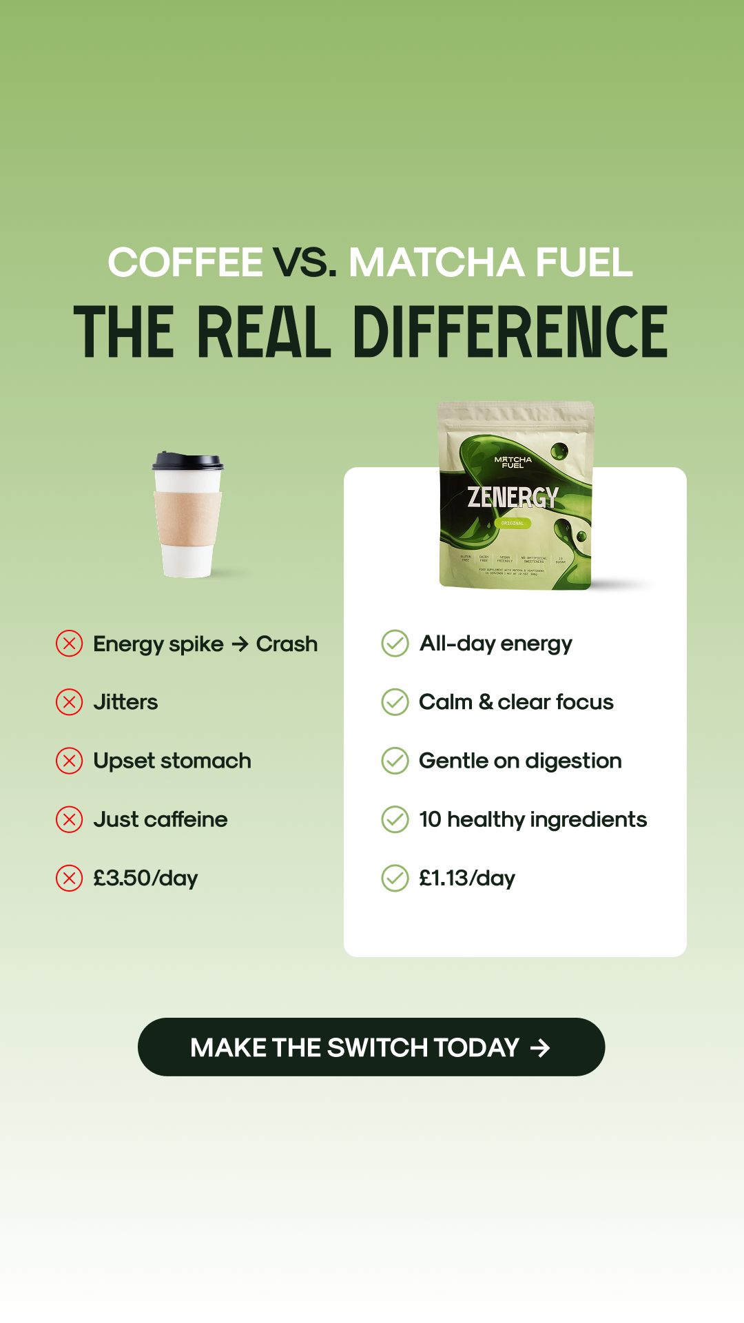 Matcha Fuel Facebook ad