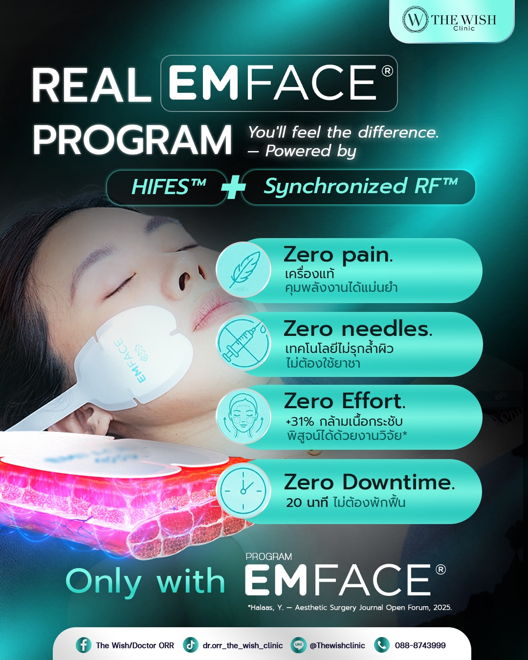 The Wish Clinic หมออ้อ Pattaya,Chonburi Facebook ad: โปรแกรม EMFACE ดีตรงไหน?