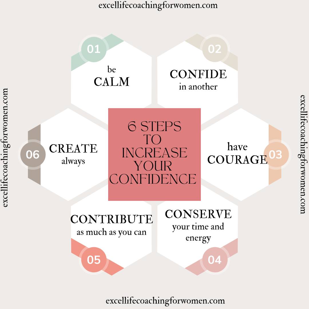Excel Life Coaching for Women Facebook ad: Do you long to have CONFIDENCE?
