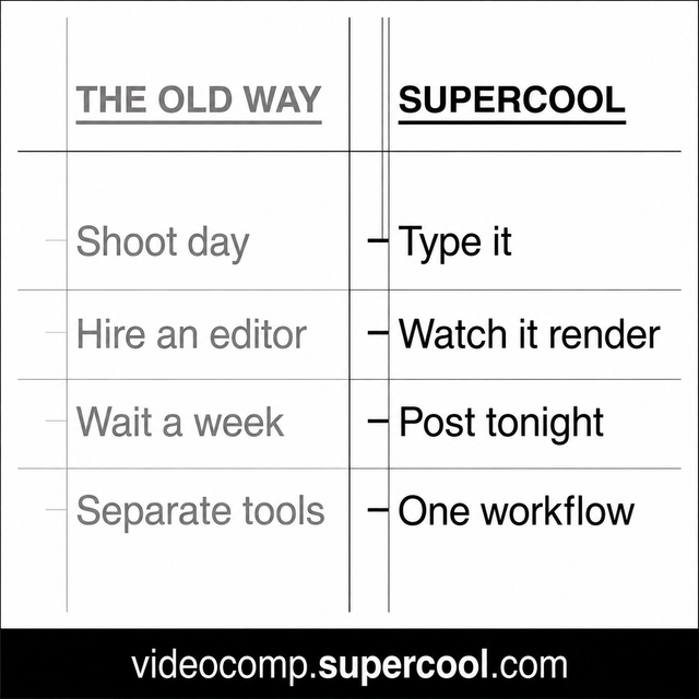 Alex Mehr, Ph.D. Facebook ad: Every AI Video Tool. One Workflow.