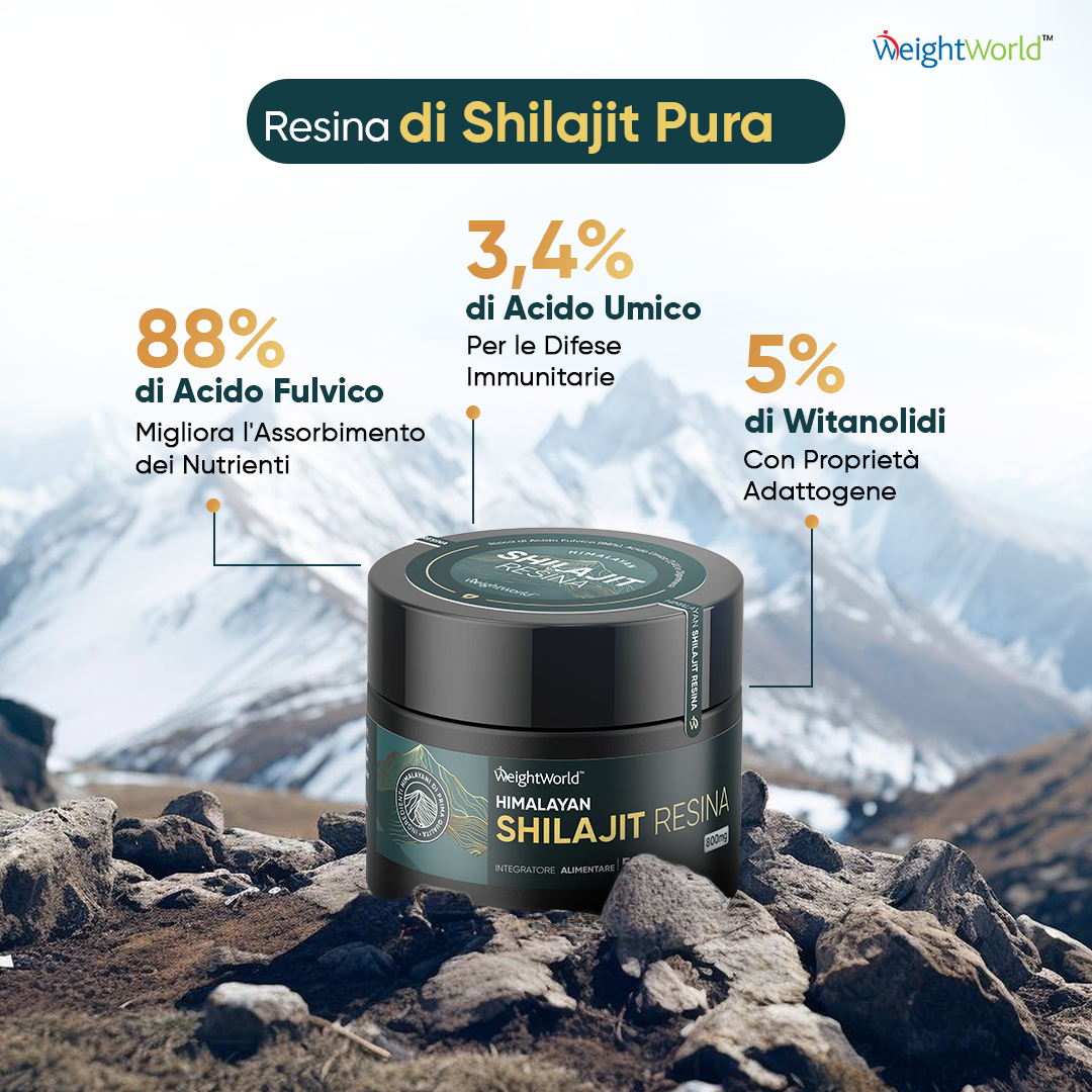WeightWorld Italy Facebook ad