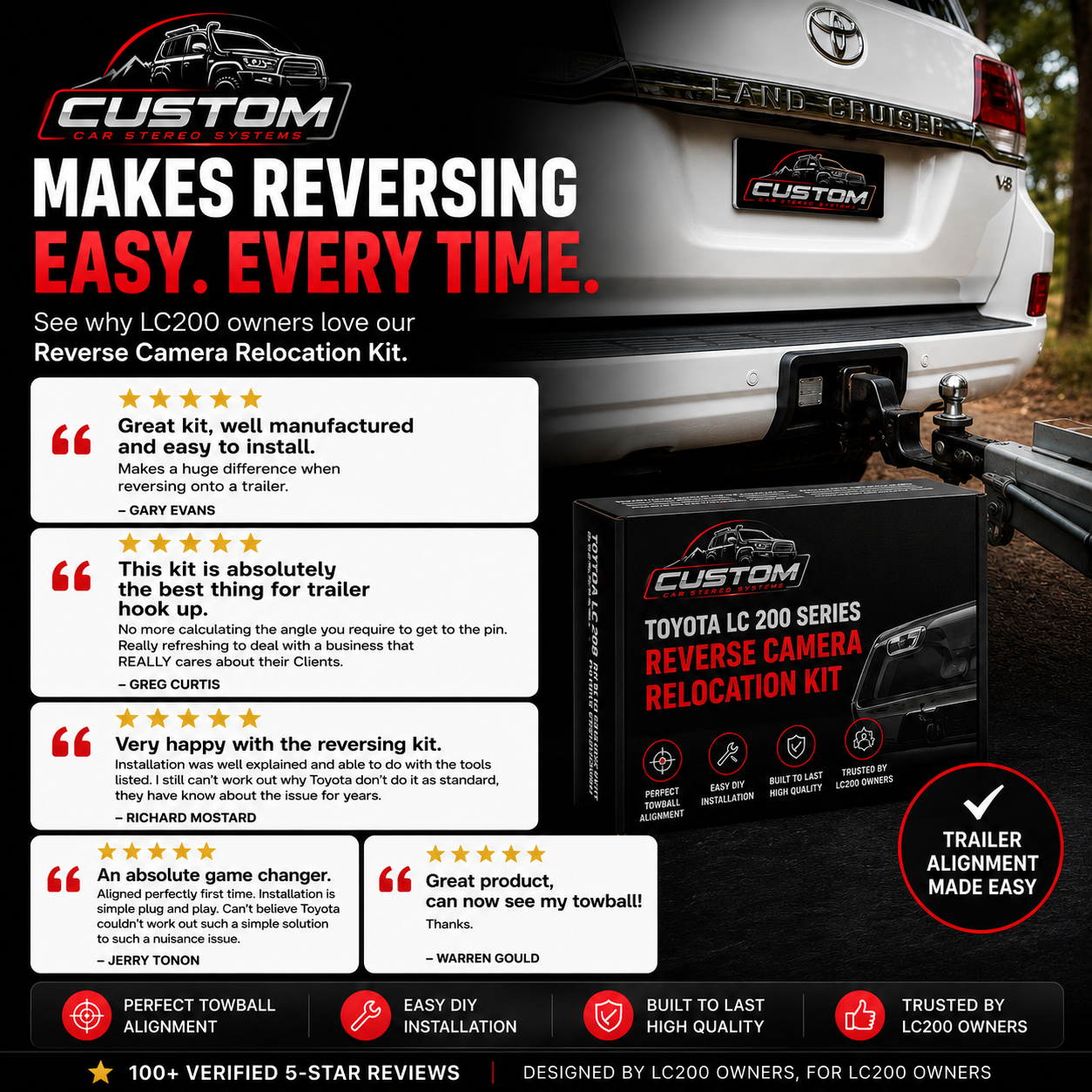 Custom Car Stereo Systems Facebook ad