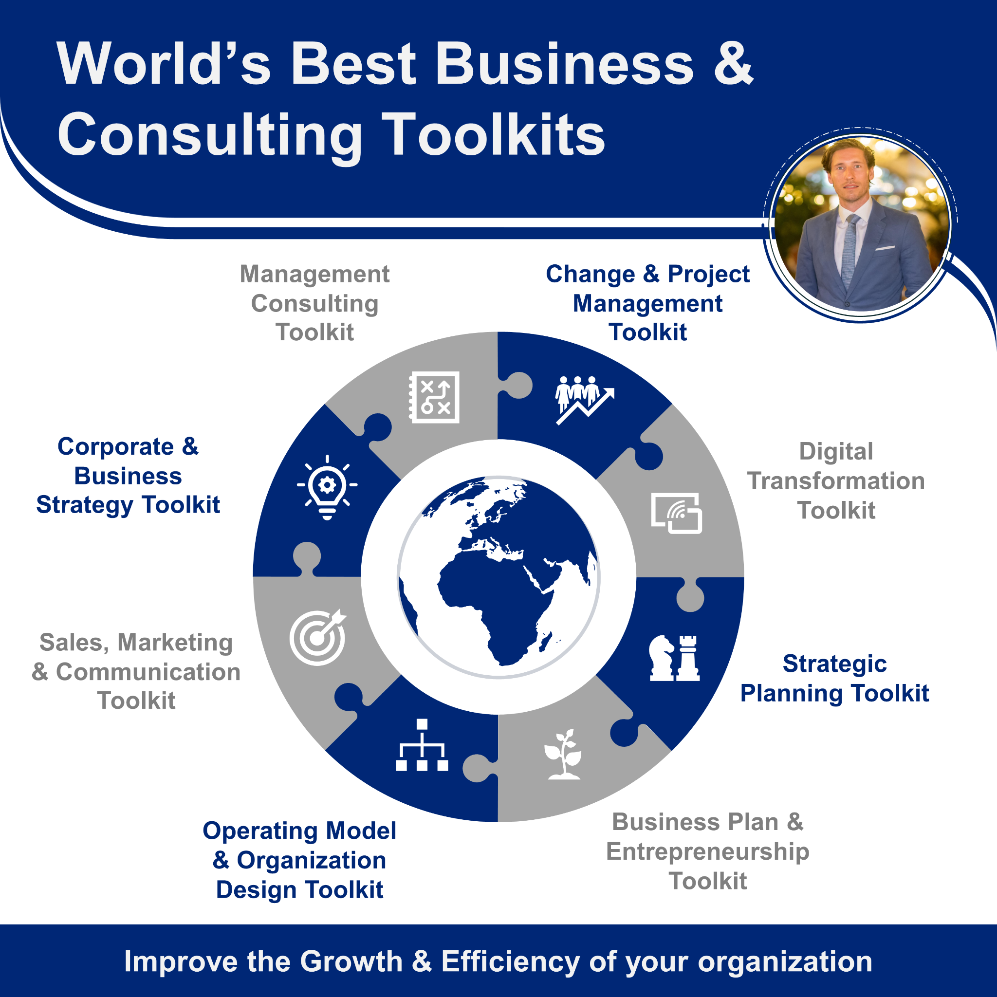 Domont Consulting Facebook ad: World's Best Business & Consulting Toolkits