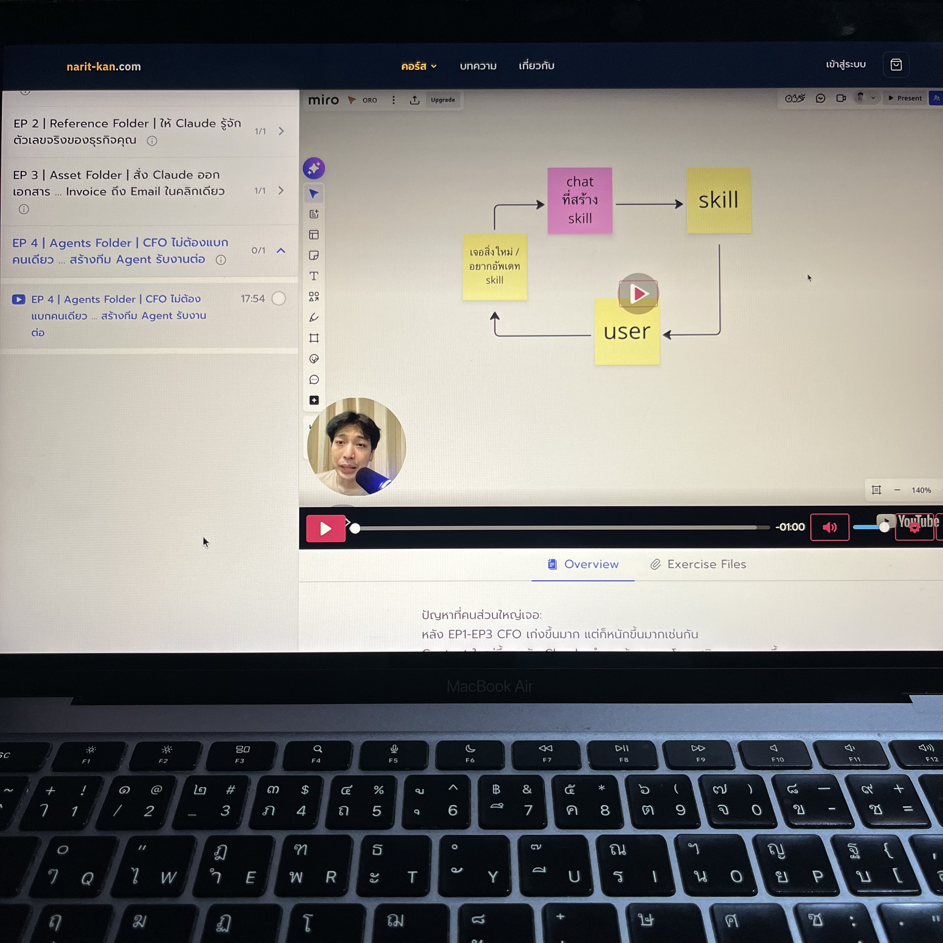 Narit Learning Facebook ad