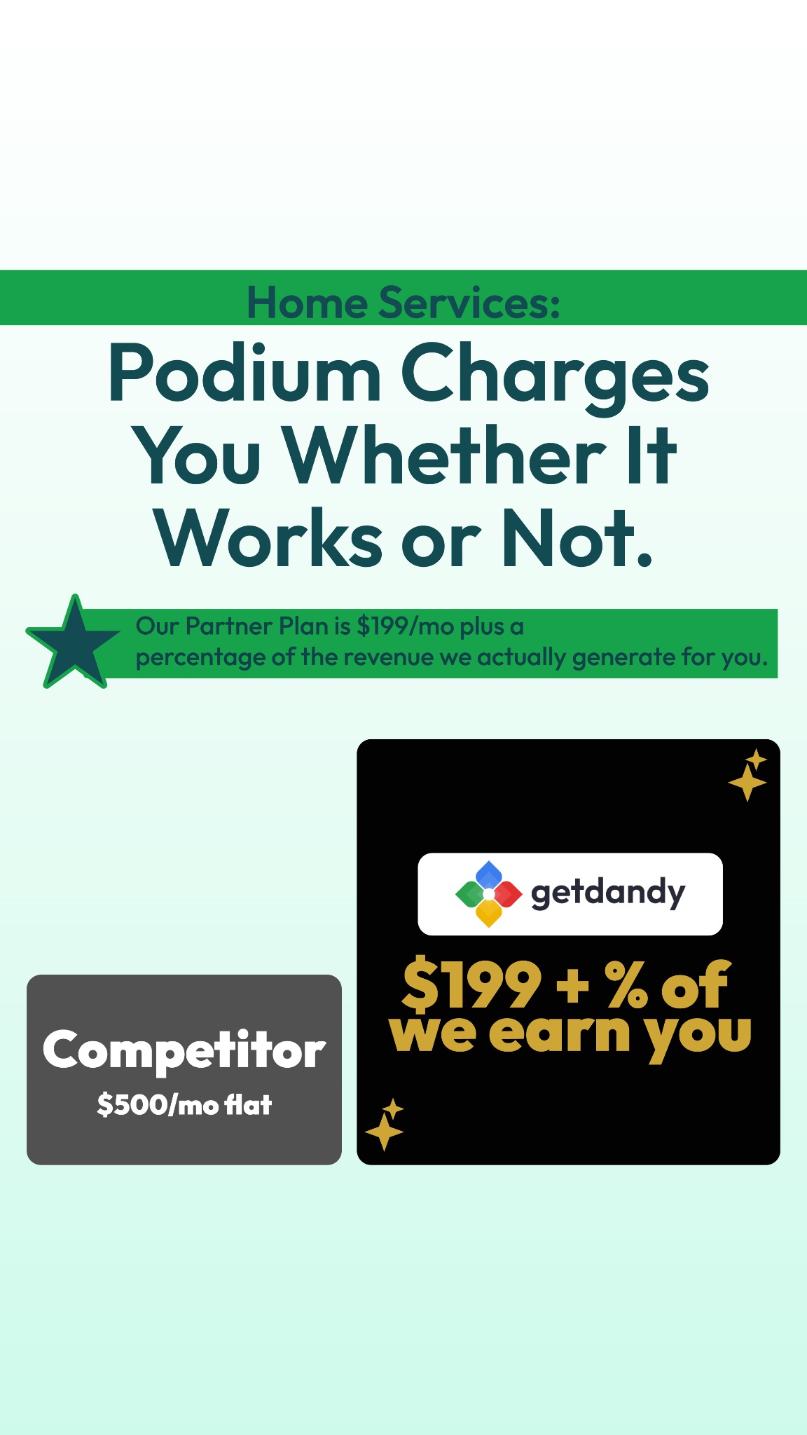 GetDandy Facebook ad