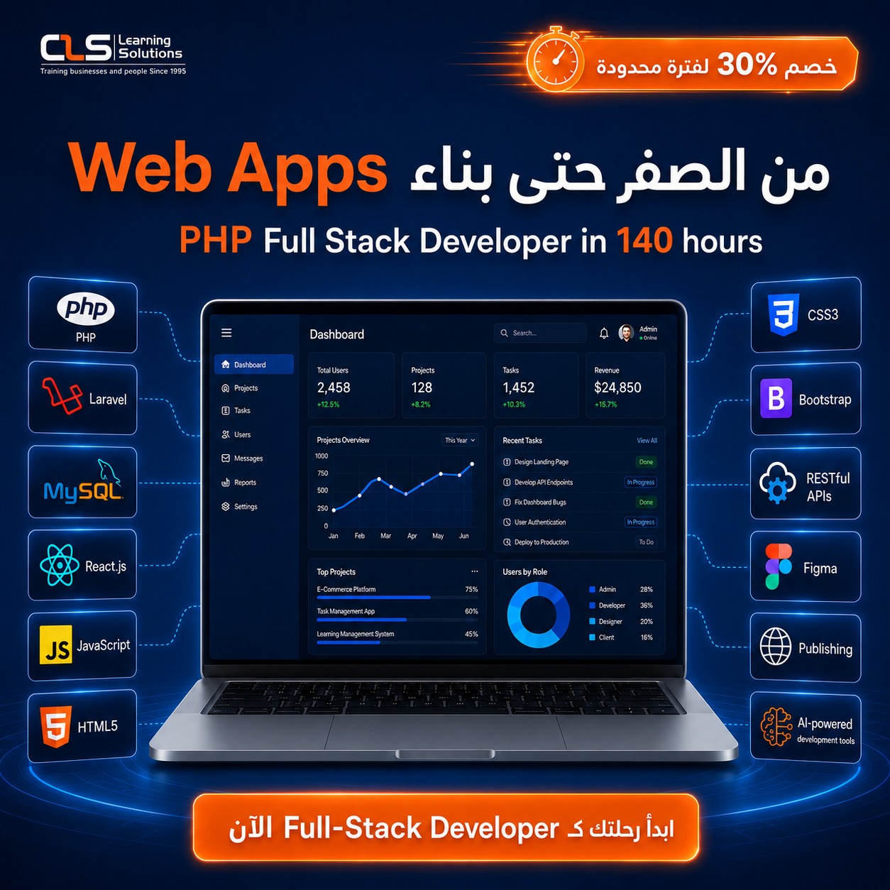 CLS Learning Solutions Facebook ad from Jun 17, 2026